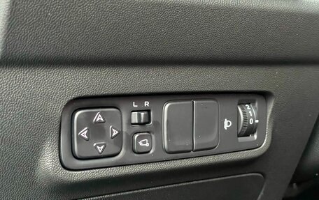 Changan CS35 Plus, 2023 год, 1 999 999 рублей, 21 фотография