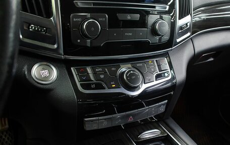 Haval H9 I рестайлинг, 2019 год, 2 200 000 рублей, 18 фотография