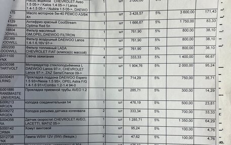 Chevrolet Lanos I, 2008 год, 195 000 рублей, 12 фотография