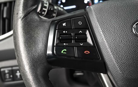 Hyundai Creta I рестайлинг, 2021 год, 2 120 000 рублей, 18 фотография