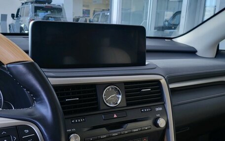 Lexus RX IV рестайлинг, 2020 год, 6 325 000 рублей, 21 фотография