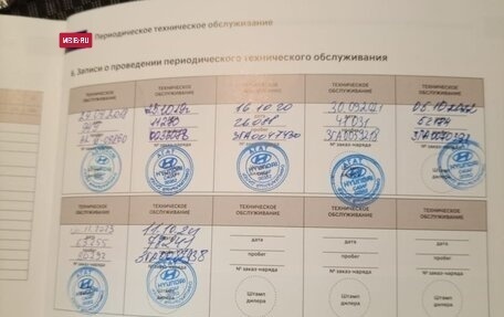 Hyundai Creta I рестайлинг, 2018 год, 1 730 000 рублей, 10 фотография