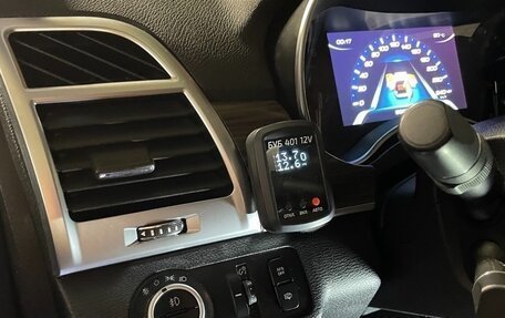 Haval H9 I рестайлинг, 2020 год, 2 350 000 рублей, 22 фотография