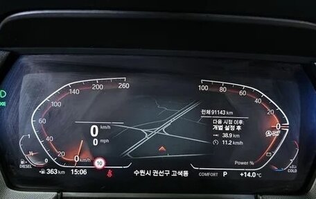 BMW 1 серия, 2021 год, 2 196 000 рублей, 8 фотография