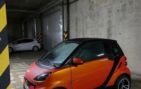 Smart Fortwo III, 2015 год, 990 000 рублей, 1 фотография