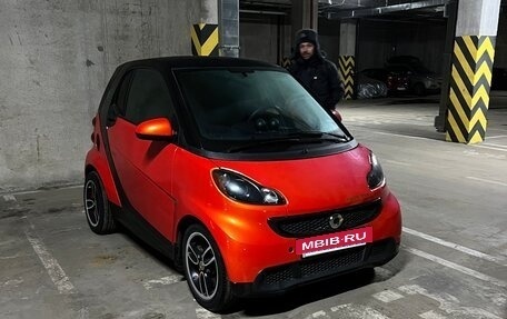 Smart Fortwo III, 2015 год, 990 000 рублей, 2 фотография
