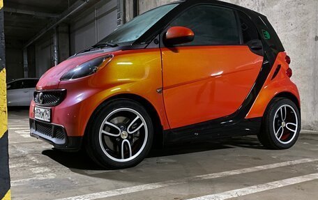 Smart Fortwo III, 2015 год, 990 000 рублей, 3 фотография