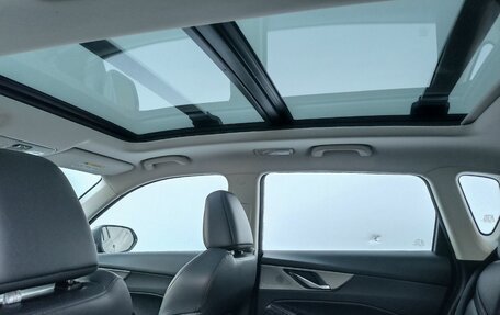 Changan CS35 Plus, 2022 год, 1 750 000 рублей, 12 фотография