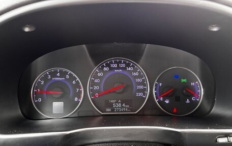 Hyundai Santa Fe III рестайлинг, 2010 год, 1 400 000 рублей, 22 фотография