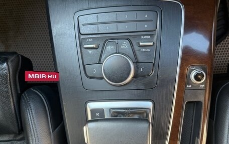 Audi Q5, 2018 год, 2 650 000 рублей, 18 фотография