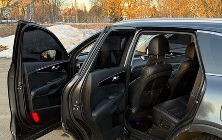 KIA Sorento III Prime рестайлинг, 2018 год, 2 780 000 рублей, 16 фотография