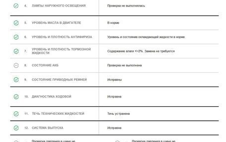 Honda Civic VIII, 2009 год, 570 000 рублей, 19 фотография