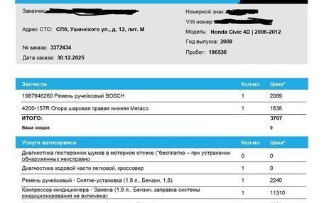 Honda Civic VIII, 2009 год, 570 000 рублей, 17 фотография