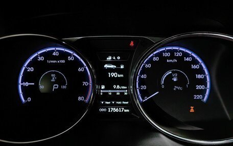 Hyundai ix35 I рестайлинг, 2014 год, 1 448 000 рублей, 18 фотография