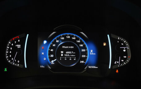 Hyundai Creta, 2021 год, 2 449 000 рублей, 20 фотография