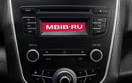 Lifan X60 I рестайлинг, 2017 год, 799 000 рублей, 21 фотография