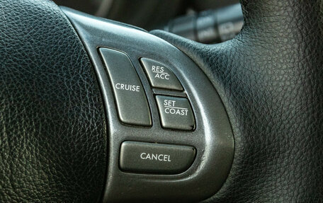 Subaru Forester, 2008 год, 1 099 000 рублей, 16 фотография