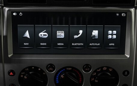 Toyota FJ Cruiser, 2021 год, 5 559 000 рублей, 21 фотография