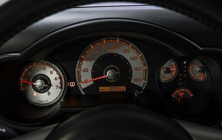 Toyota FJ Cruiser, 2021 год, 5 559 000 рублей, 27 фотография