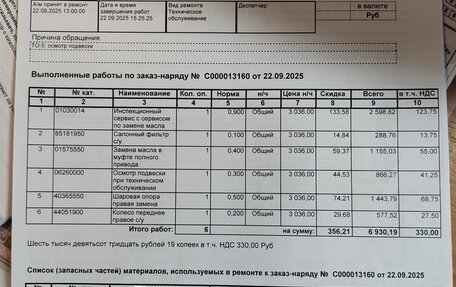 Volkswagen Tiguan II, 2020 год, 3 200 000 рублей, 30 фотография