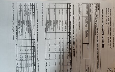 Volkswagen Tiguan II, 2020 год, 3 200 000 рублей, 31 фотография