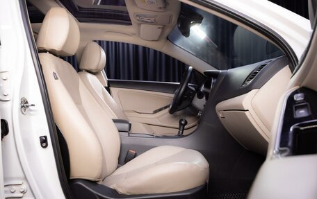 KIA Optima III, 2015 год, 1 449 900 рублей, 9 фотография