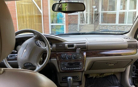 Chrysler Sebring II, 2004 год, 360 000 рублей, 11 фотография