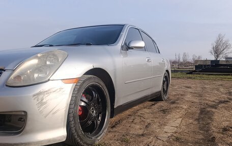 Nissan Skyline, 2001 год, 18 фотография