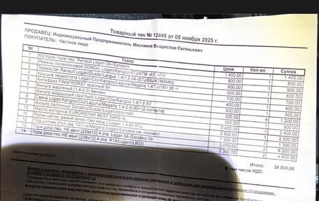 Renault Sandero I, 2011 год, 350 000 рублей, 13 фотография