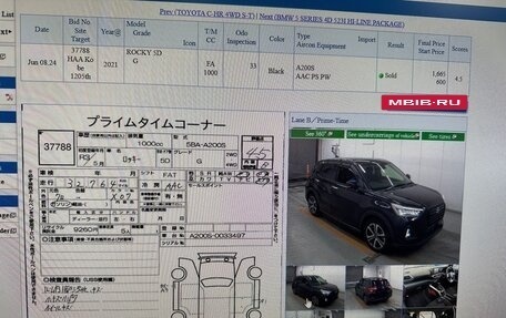 Daihatsu Rocky, 2021 год, 1 750 000 рублей, 22 фотография
