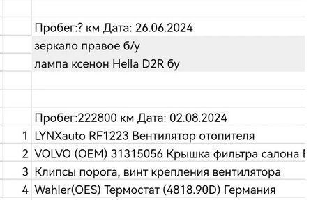 Volvo XC90 II рестайлинг, 2005 год, 700 000 рублей, 27 фотография