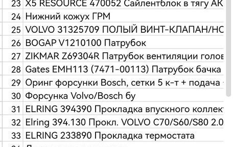 Volvo XC90 II рестайлинг, 2005 год, 700 000 рублей, 29 фотография