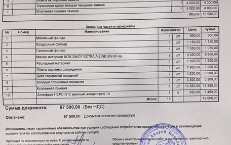 Peugeot 308 II, 2012 год, 650 000 рублей, 32 фотография