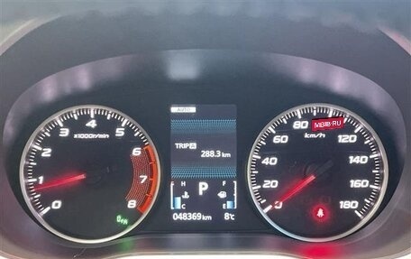 Mitsubishi Eclipse Cross, 2020 год, 1 653 000 рублей, 14 фотография