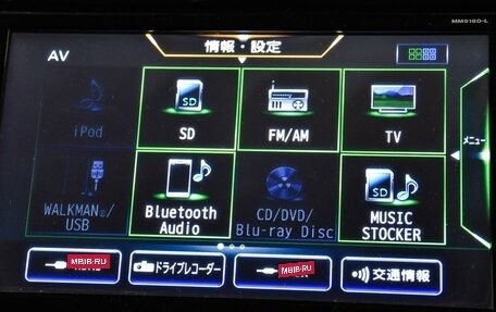 Nissan Serena IV, 2019 год, 2 099 000 рублей, 18 фотография