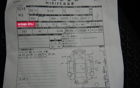 Toyota Raize I, 2020 год, 1 370 000 рублей, 32 фотография
