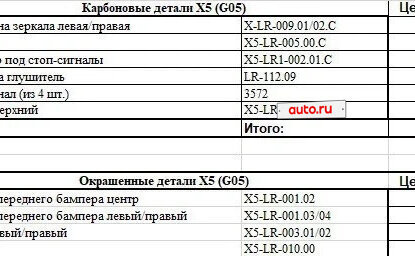 BMW X5, 2021 год, 9 455 000 рублей, 29 фотография