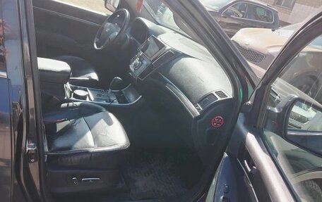 Hyundai ix55, 2009 год, 1 250 000 рублей, 4 фотография