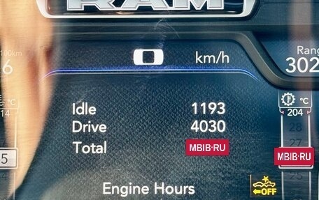 Rambler 1500, 2018 год, 5 250 000 рублей, 24 фотография