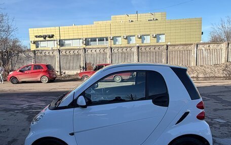 Smart Fortwo III, 2015 год, 790 000 рублей, 7 фотография