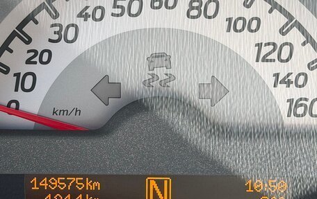 Smart Fortwo III, 2015 год, 790 000 рублей, 12 фотография