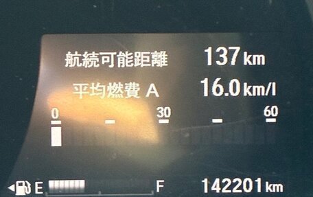 Honda Shuttle II, 2019 год, 1 600 000 рублей, 11 фотография