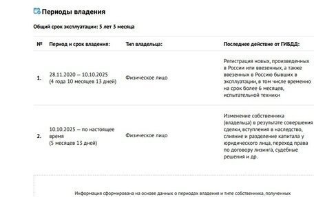 Hyundai Tucson III, 2020 год, 2 850 000 рублей, 12 фотография