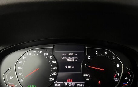 BMW X4, 2021 год, 4 390 000 рублей, 17 фотография