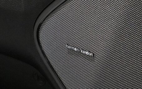 Rambler 1500, 2025 год, 9 700 000 рублей, 21 фотография