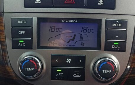 Hyundai Santa Fe III рестайлинг, 2010 год, 1 079 900 рублей, 12 фотография