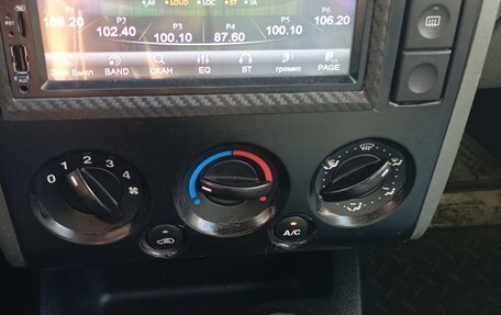 Ford Fusion I, 2003 год, 350 000 рублей, 29 фотография