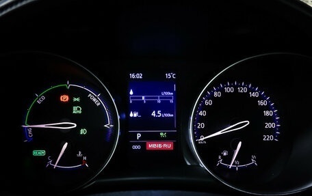 Toyota C-HR I рестайлинг, 2020 год, 2 099 000 рублей, 16 фотография