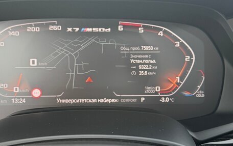 BMW X7, 2020 год, 8 200 000 рублей, 8 фотография