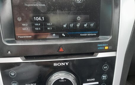 Ford Explorer VI, 2015 год, 1 600 000 рублей, 7 фотография